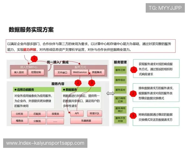 制播体系正由硬件堆叠向算力定义转型 大幅缩短了大型赛事的部署周期 制播体系正由硬件堆叠向算力定义转型 大幅缩短了大型赛事的部署周期