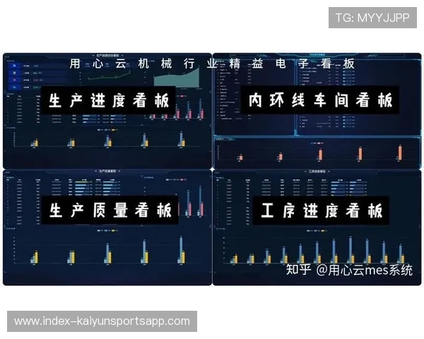 赞助执行的敏捷看板模式普及 确保了大型赛事各节点权益无缝交付 赞助执行的敏捷看板模式普及 确保了大型赛事各节点权益无缝交付